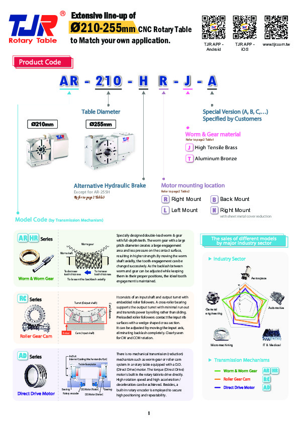 ø210-255mm Rotary Table